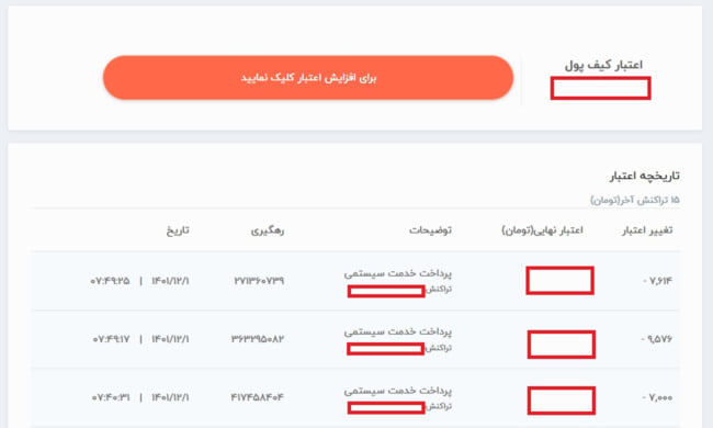 آموزش پنل کاربری